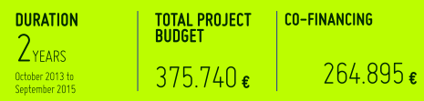 Información Proyecto