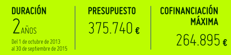 Información Proyecto