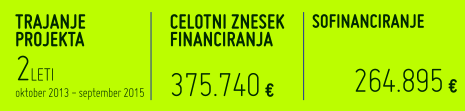 Información Proyecto